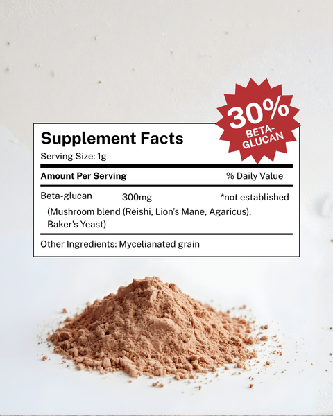 Beyond Beta-Glucans: Why the Mushroom Industry Has Been Selling You On One Thing